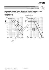 B32529D5335J000 Datasheet Page 23