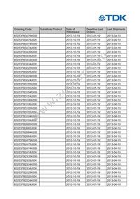 B32537B8684K Datasheet Page 3