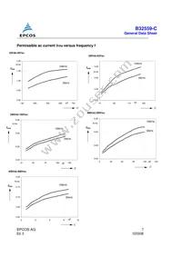 B32559C3823K000 Datasheet Page 7