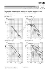 B32564J1476K000 Datasheet Page 15