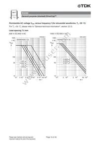 B32564J1476K000 Datasheet Page 16