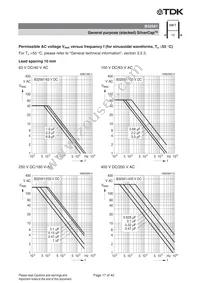 B32564J1476K000 Datasheet Page 17