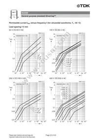 B32564J1476K000 Datasheet Page 22