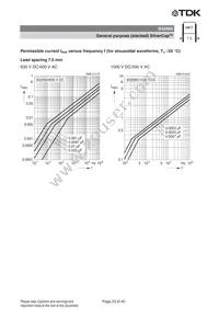 B32564J1476K000 Datasheet Page 23