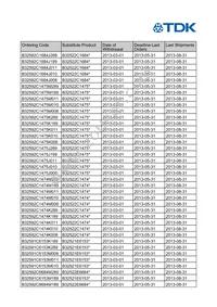 B32592C6104J008 Datasheet Page 15