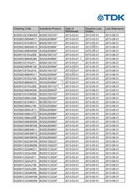 B32592C6104J008 Datasheet Page 16