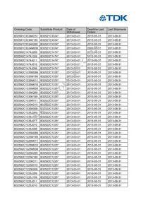 B32592C6104J008 Datasheet Page 17