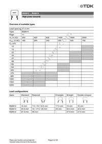 B32613A4154J008 Datasheet Page 17