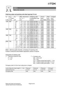 B32613A4154J008 Datasheet Page 19