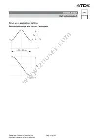 B32620J0822J289 Datasheet Page 15