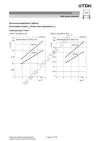 B32620J0822J289 Datasheet Page 17