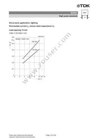 B32620J0822J289 Datasheet Page 19