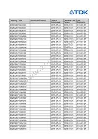 B32633A1472J189 Datasheet Page 3