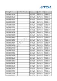 B32633A1472J189 Datasheet Page 6