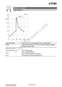 B32641B6473K Datasheet Page 16