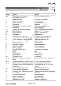 B32641B6473K Datasheet Page 21