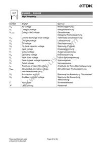 B32641B6473K Datasheet Page 22