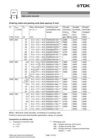 B32652A2821J000 Datasheet Page 14