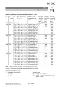 B32652A2821J000 Datasheet Page 19