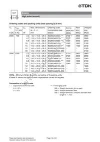 B32656J1824J000 Datasheet Page 18