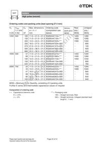 B32656J1824J000 Datasheet Page 20