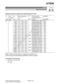 B32656J1824J000 Datasheet Page 21