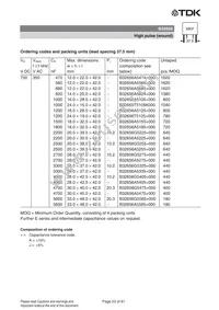 B32656J1824J000 Datasheet Page 23