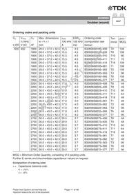 B32656S8255J561 Datasheet Page 11