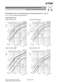 B32672L0683J289 Datasheet Page 23