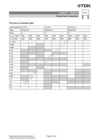 B32672P4225K189 Datasheet Page 3