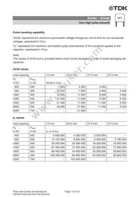 B32686A0474J000 Datasheet Page 13