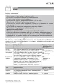 B32686S1274K562 Datasheet Page 16