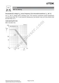 B32754C3205K Datasheet Page 18