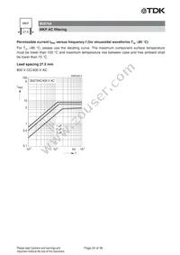 B32754C3205K Datasheet Page 20