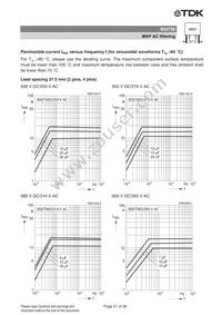 B32754C3205K Datasheet Page 21