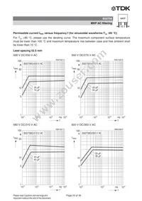 B32754C3205K Datasheet Page 23