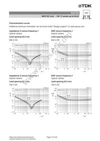 B32776P6106K000 Datasheet Page 15