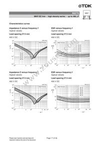 B32778G4107J000 Datasheet Page 17