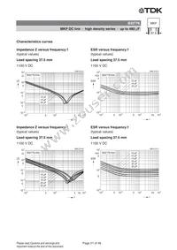 B32778G4107J000 Datasheet Page 21