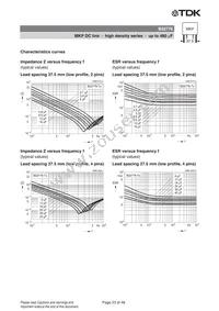 B32778G4107J000 Datasheet Page 23