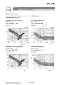 B32778H9506K000 Datasheet Page 20