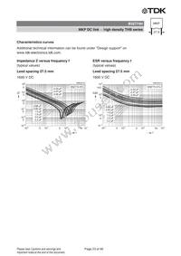 B32778H9506K000 Datasheet Page 23