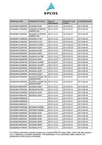 B32924E3225M189 Datasheet Page 2