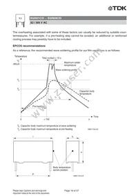 B32926C3335K000 Datasheet Page 18