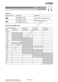 B32926H3475M Datasheet Page 3