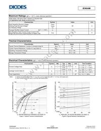 B360AM-13-F Datasheet Page 2