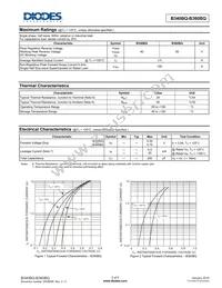 B360BQ-13-F Datasheet Page 2
