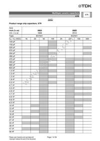 B37931K0223K060 Datasheet Page 18