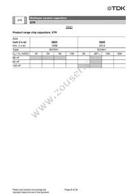B37931K0223K060 Datasheet Page 19