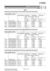 B37931K0223K060 Datasheet Page 22